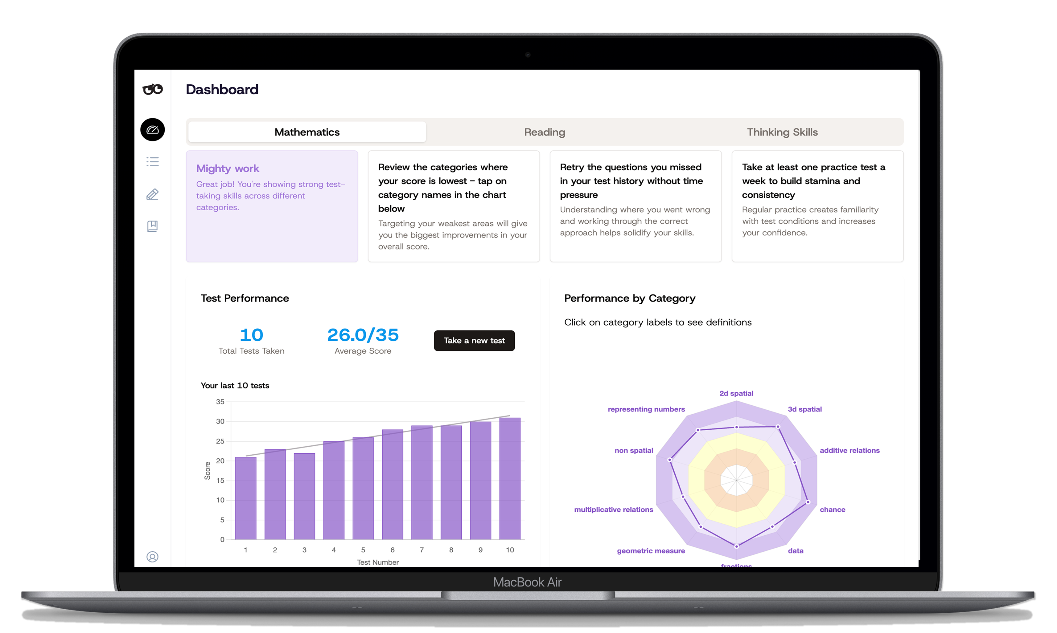 OC Test Prep dashboard showing test progress, analytics, and recommendations